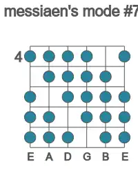 Guitar scale for messiaen's mode #7 in position 4